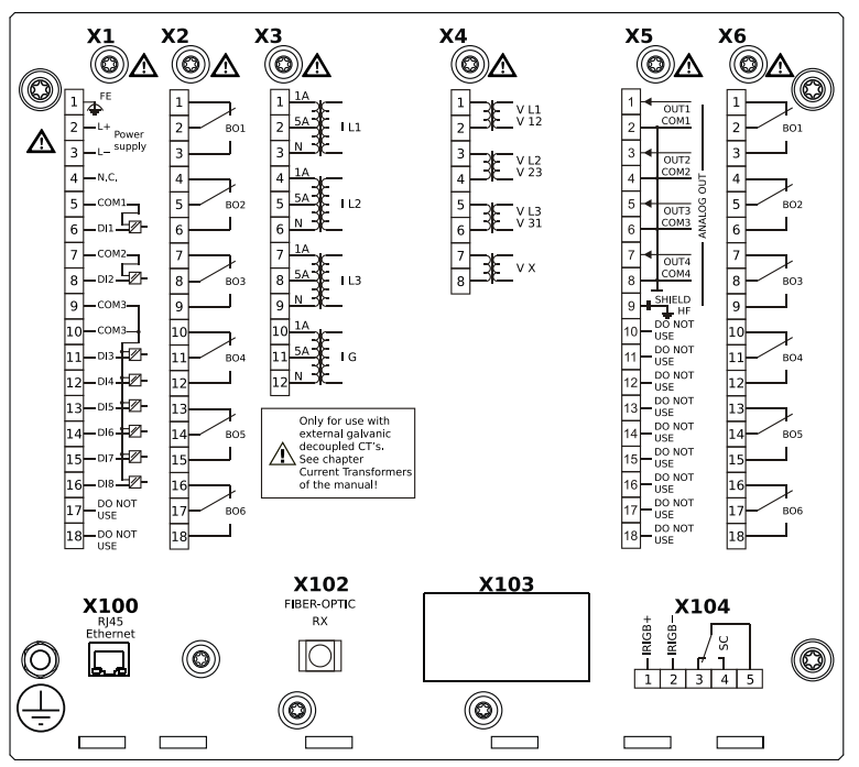 MRMV4-2 highPROTEC Series